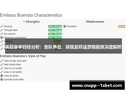 英超赛季目标分析:各队争冠、保级及欧战资格前景深度解析 英超赛季目标分析:各队争冠、保级及欧战资格前景深度解析