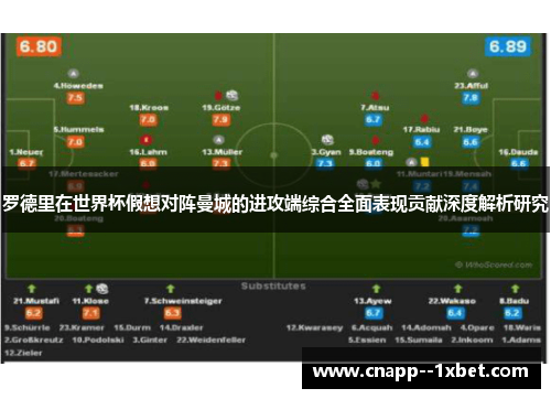 罗德里在世界杯假想对阵曼城的进攻端综合全面表现贡献深度解析研究