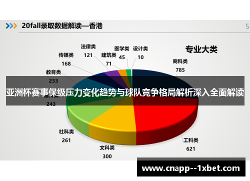 亚洲杯赛事保级压力变化趋势与球队竞争格局解析深入全面解读
