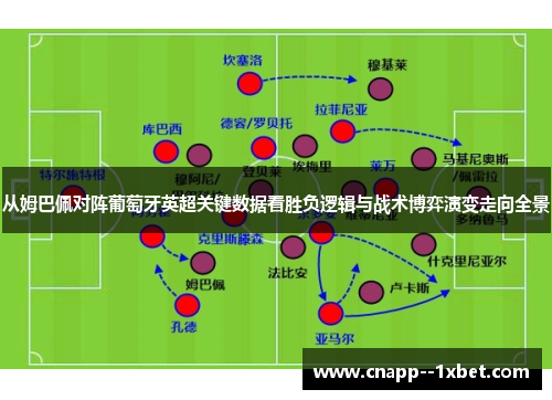 从姆巴佩对阵葡萄牙英超关键数据看胜负逻辑与战术博弈演变走向全景
