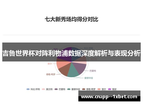吉鲁世界杯对阵利物浦数据深度解析与表现分析 吉鲁世界杯对阵利物浦数据深度解析与表现分析