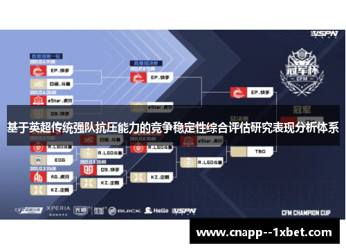 基于英超传统强队抗压能力的竞争稳定性综合评估研究表现分析体系 基于英超传统强队抗压能力的竞争稳定性综合评估研究表现分析体系