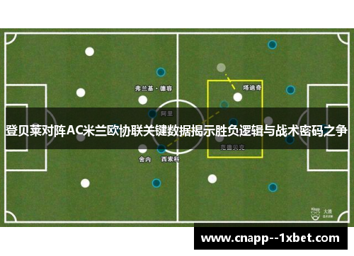 登贝莱对阵AC米兰欧协联关键数据揭示胜负逻辑与战术密码之争