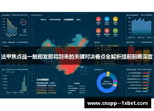 法甲焦点战一触即发即将到来的关键对决看点全解析提前前瞻深度 法甲焦点战一触即发即将到来的关键对决看点全解析提前前瞻深度