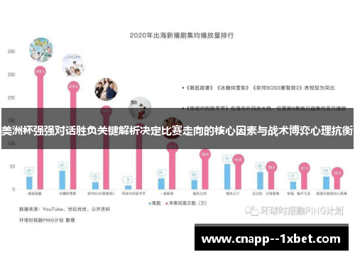 美洲杯强强对话胜负关键解析决定比赛走向的核心因素与战术博弈心理抗衡