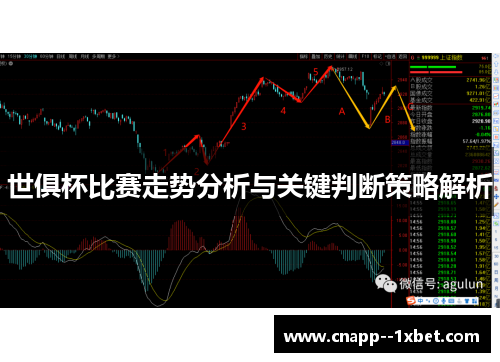 世俱杯比赛走势分析与关键判断策略解析