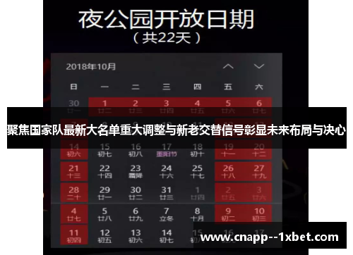 聚焦国家队最新大名单重大调整与新老交替信号彰显未来布局与决心 聚焦国家队最新大名单重大调整与新老交替信号彰显未来布局与决心